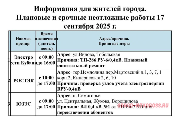 Плановое и срочное отключение электро- и газоснабжения в Новороссийске 17.09.2025