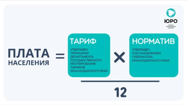  НОВЫЕ ТАРИФЫ НА ВЫВОЗ ТКО 